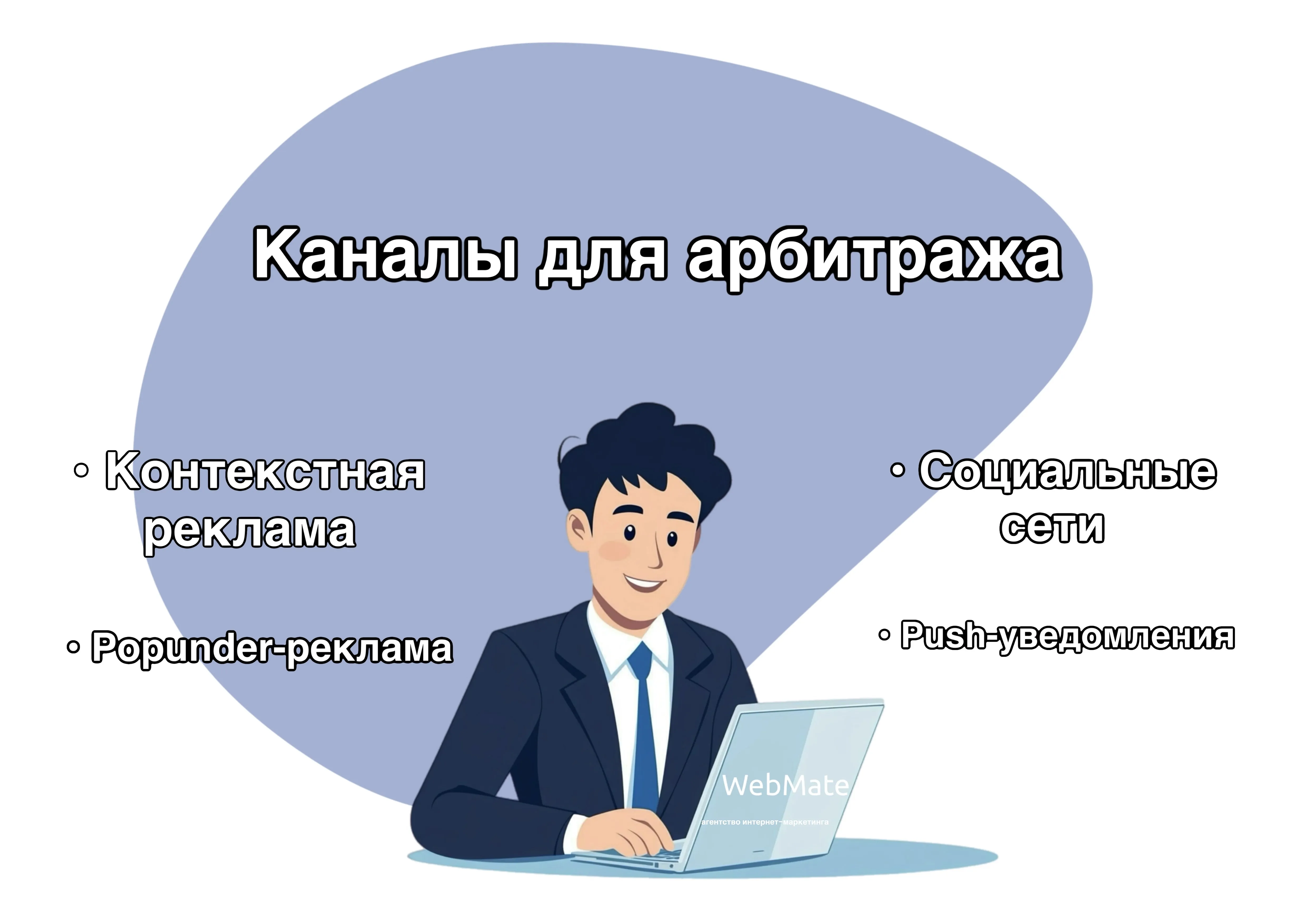 Выбор каналов для арбитража: Что подойдет лучше всего