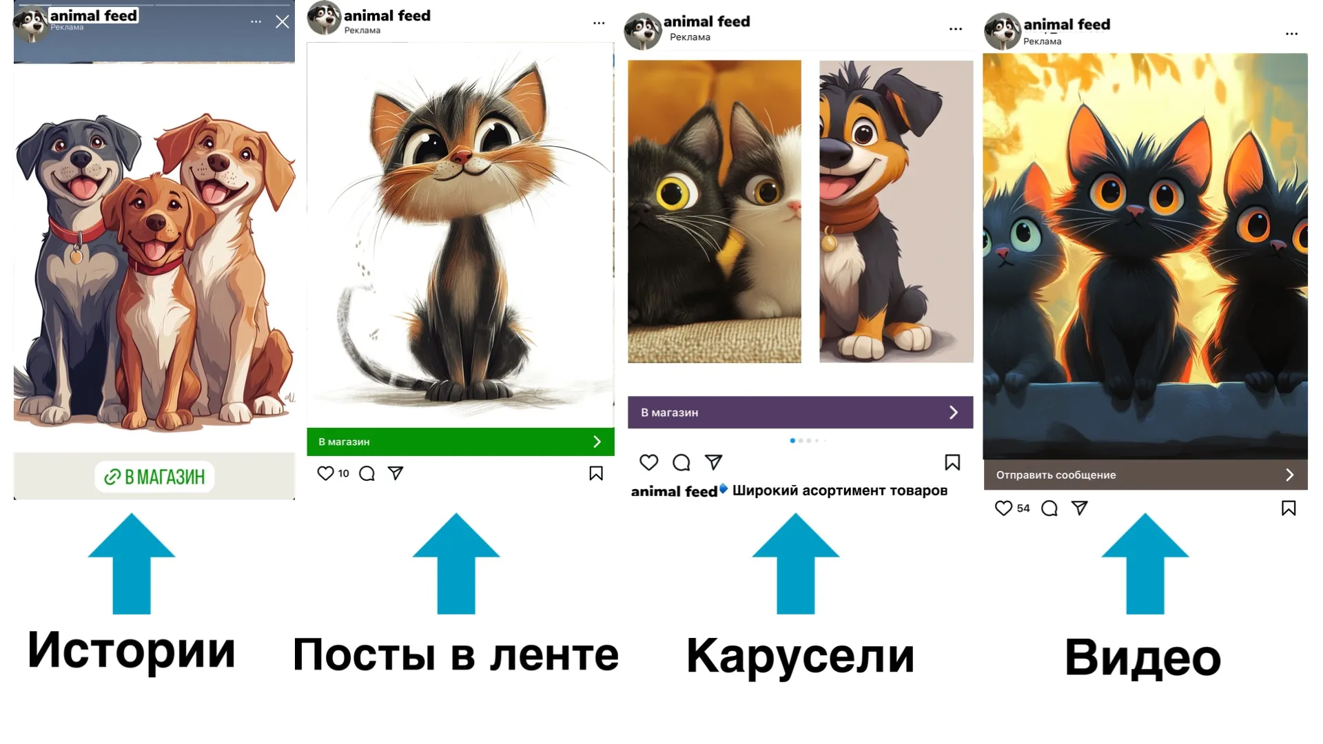 Типы рекламы в Instagram