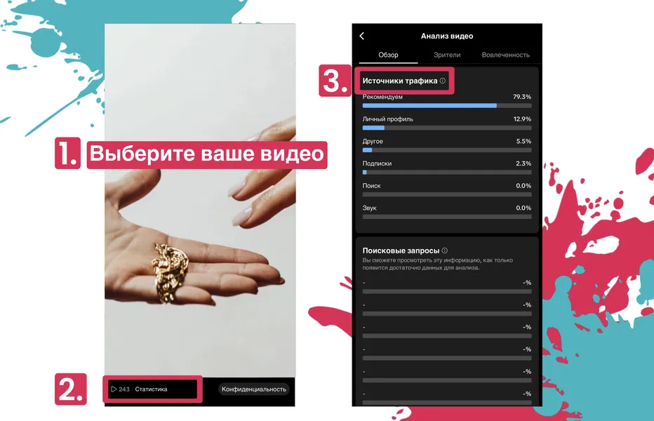 Анализ статистики в вашем аккаунте TikTok
