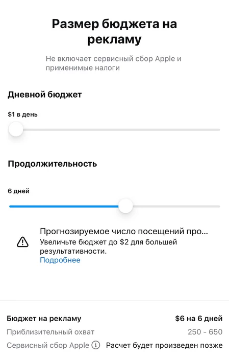 Размер бюджета на рекламу в Инстаграм