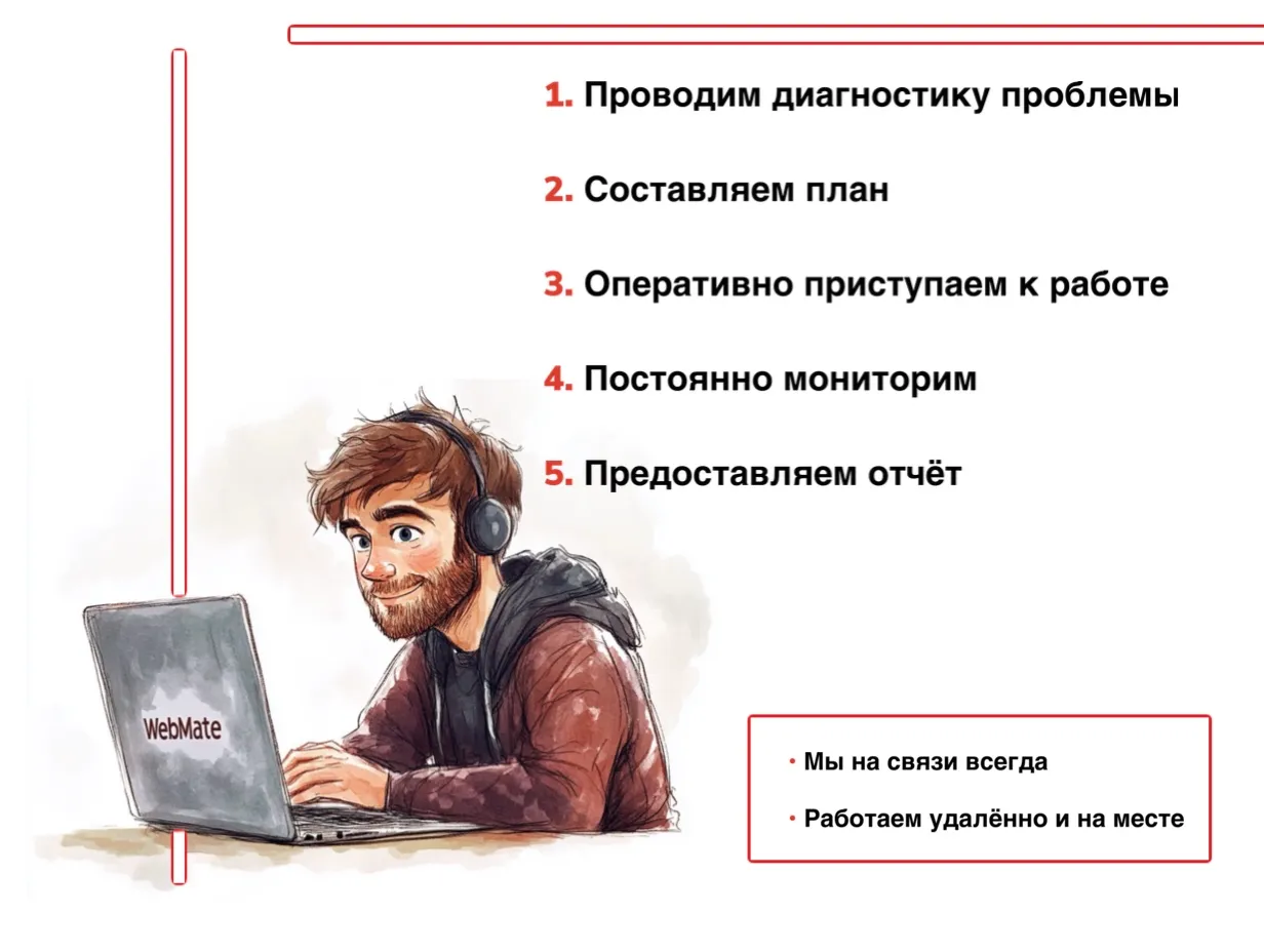 Как работает техническая поддержка WebMate?