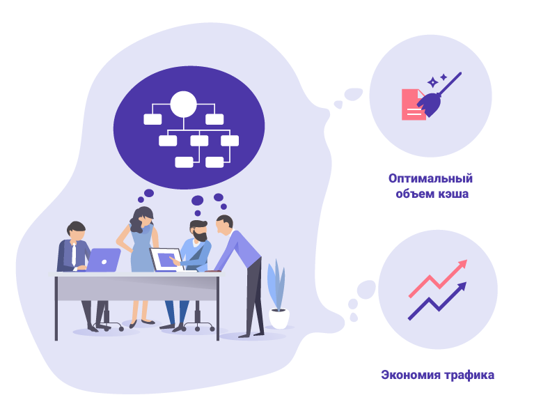 О прогрессивных web-приложениях