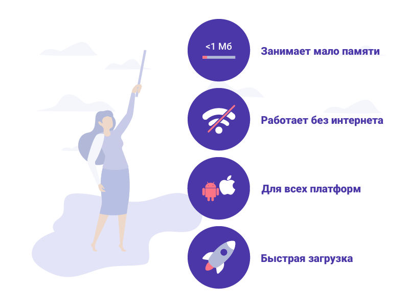 О прогрессивных web-приложениях