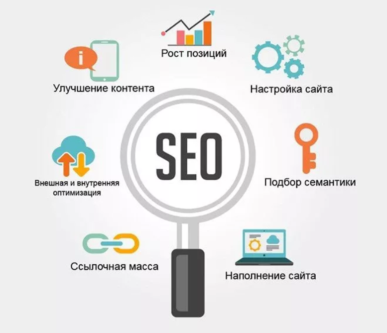 Кейс SEO продвижения сайта металлургической компании