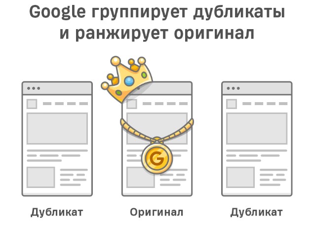 Чем страшен дублированный контент для сайта