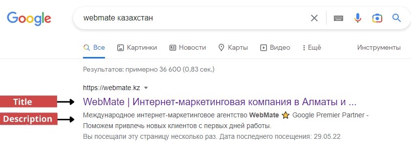 О метатегах просто и понятно