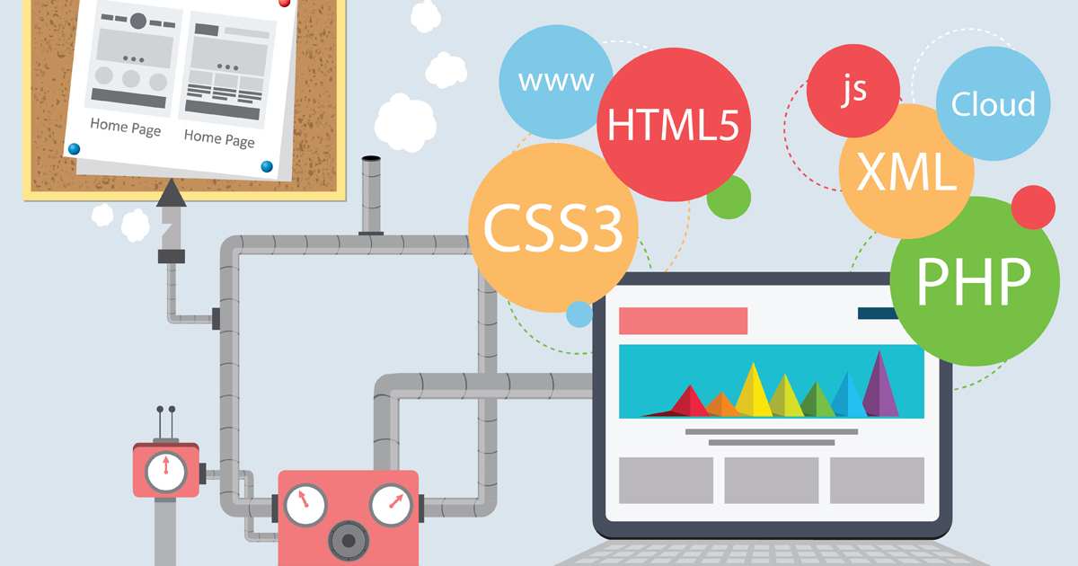 СЕО структура сайта