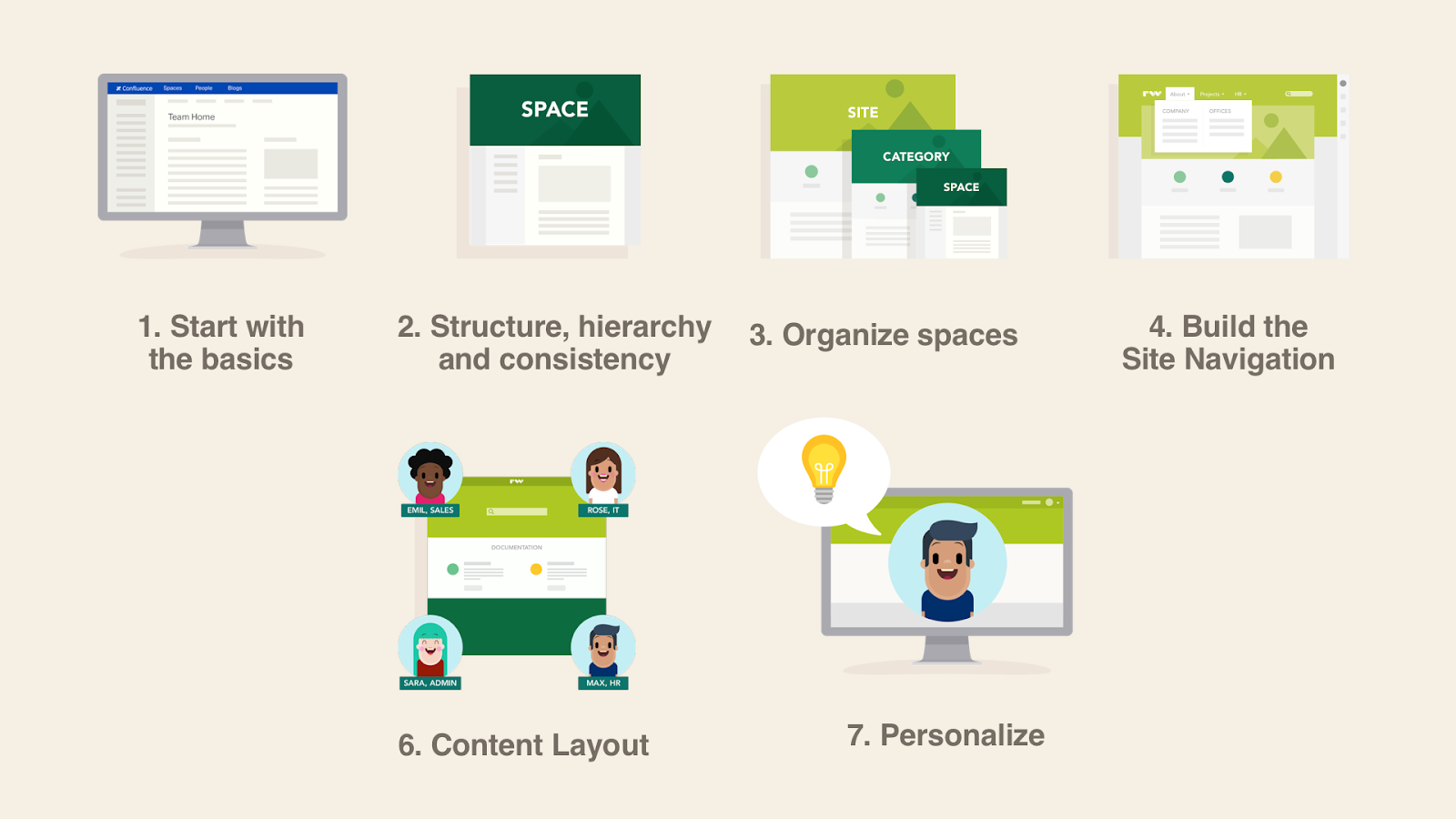 seo изменение структуры сайта