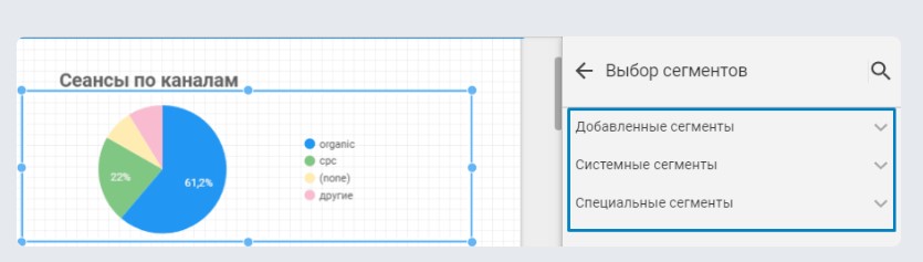 Что такое Google Data Studio
