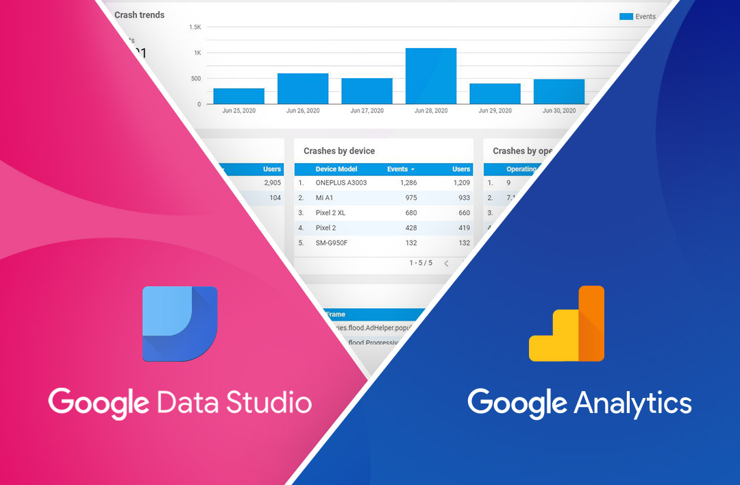 Что такое Google Data Studio