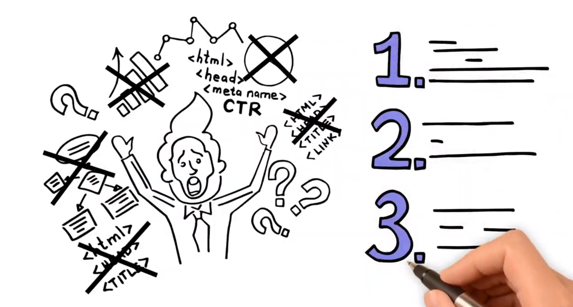 doodle video - busines 7