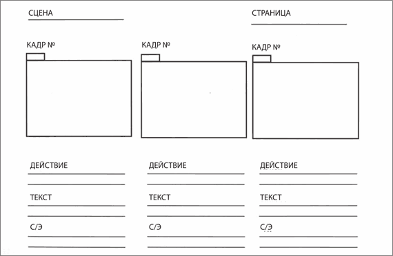 видеореклама