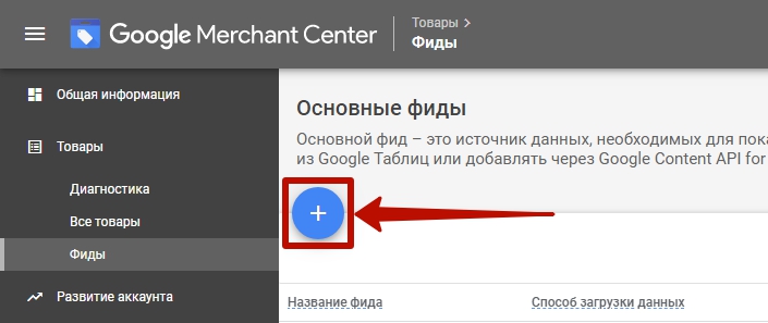 фид товара в Google Shopping (Merchant)