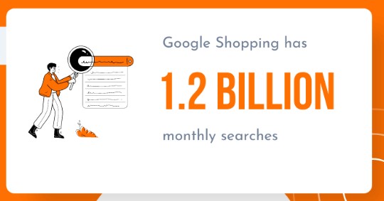 Что такое Google Shopping