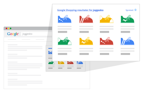 Гугл товары - рекламы Google Shopping (Merchant )