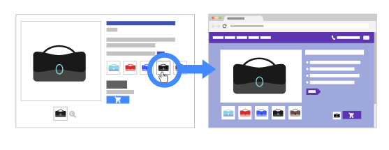 Гугл товары - рекламы Google Shopping (Merchant )