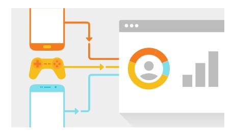 О базовом чеклисте по SEO, Часть 2