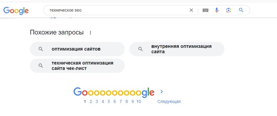 Исследование ключевых слов – Чек Лист