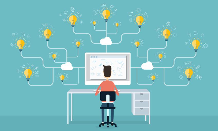 таргетинговая реклама - тестирование ниши