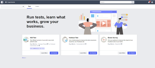 таргетинговая реклама - тестирование ниши