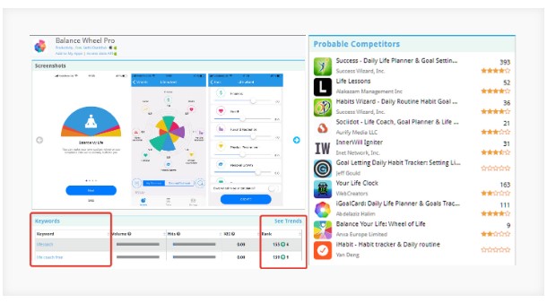 Как сделать АSO оптимизиацию приложения самостоятельно