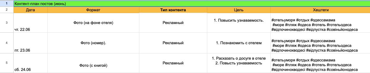 Как продавать в Инстаграме